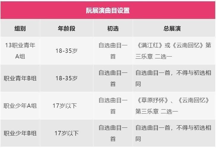 月泉国乐·阮晟教育 2022年国民音乐教育大会展演报名正式启动